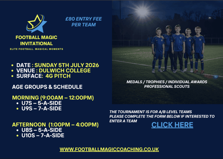 Football Magic Coaching Invitational