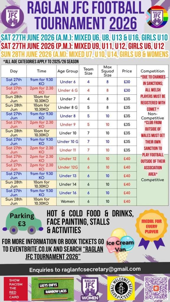 Raglan JFC Football Tournament