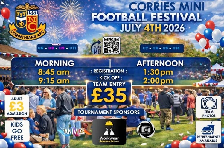 Newport Corinthians AFC - Mini's Tournament