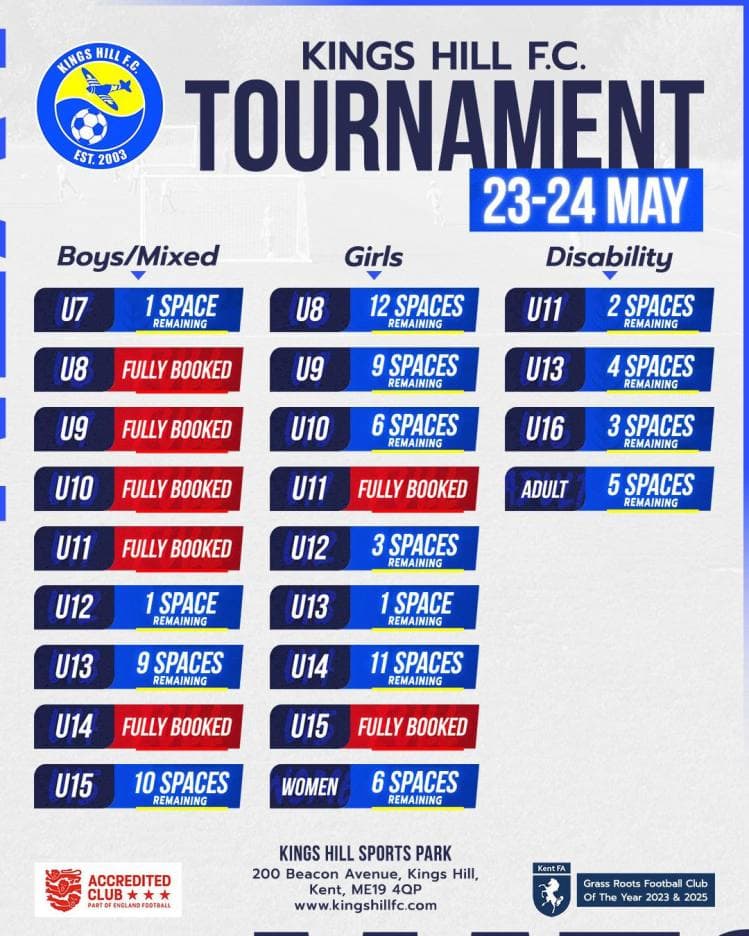 KHFC Tournament