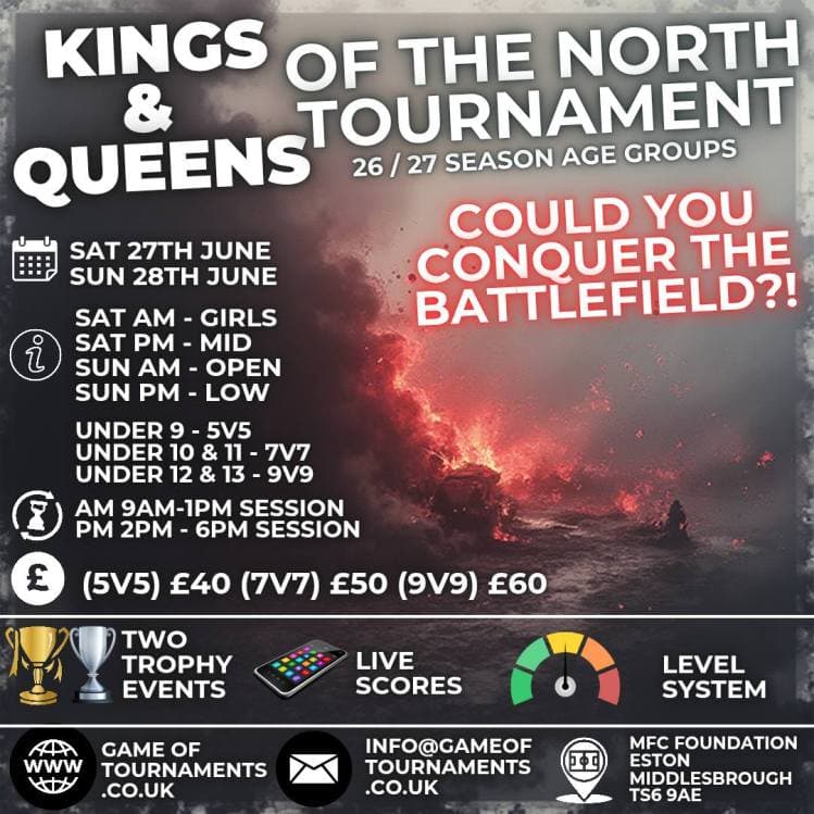Game of Tournaments - Kings And Queens of The North