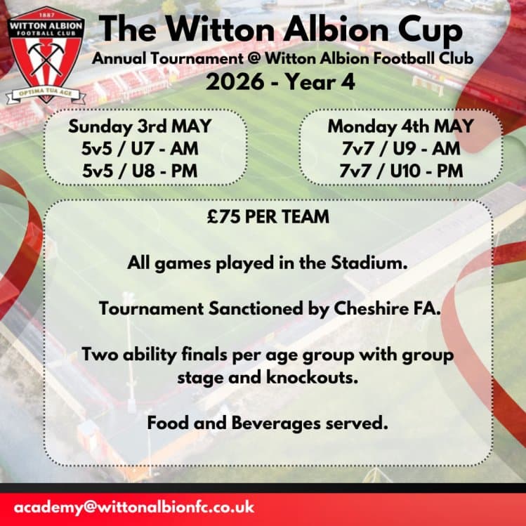 Witton Albion May Bank Holiday Football Tournament