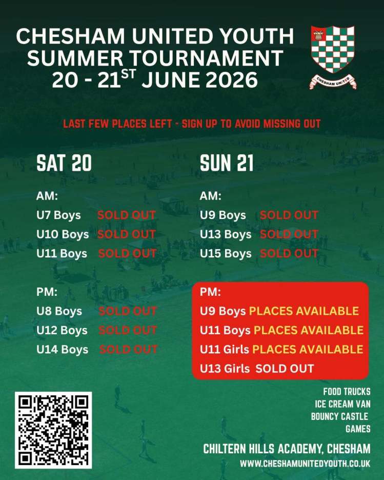 Chesham United Youth Tournament