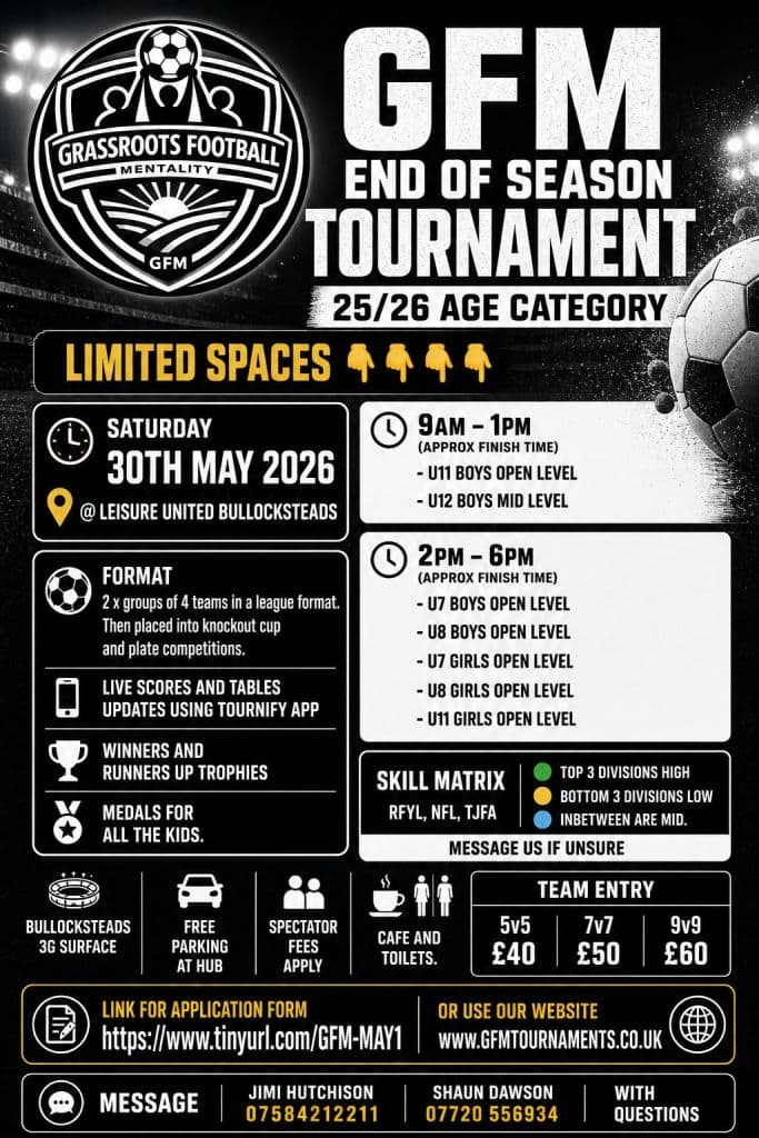 Grassroots Football Mentality - End Of Season Tournament