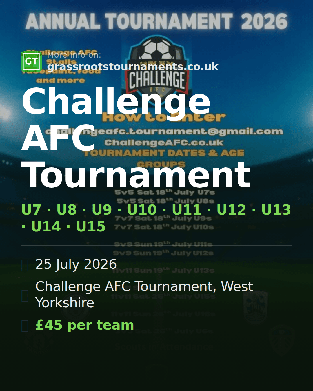 Challenge AFC Tournament — social preview