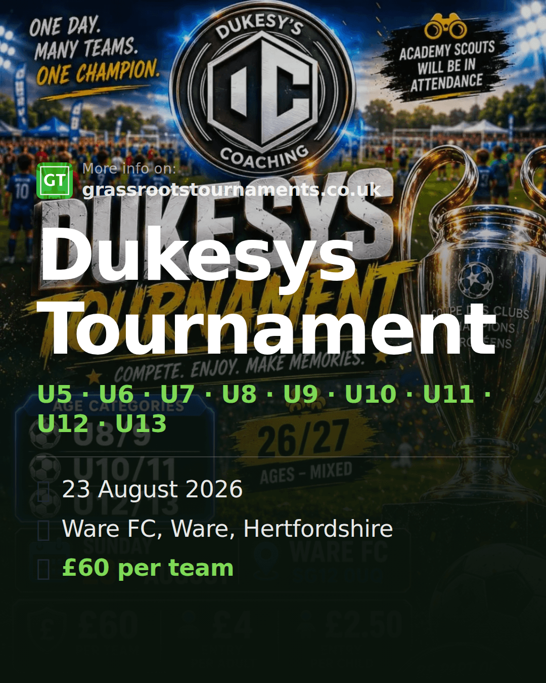 Dukesys Tournament — social preview