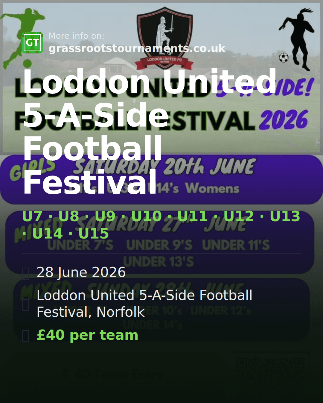 Loddon United 5-A-Side Football Festival — social preview